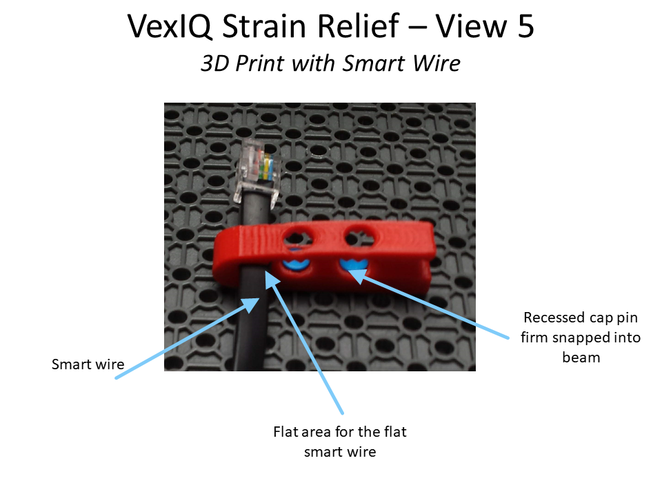 Wire Strain Relief With Smartwire Holder Online Challenges 